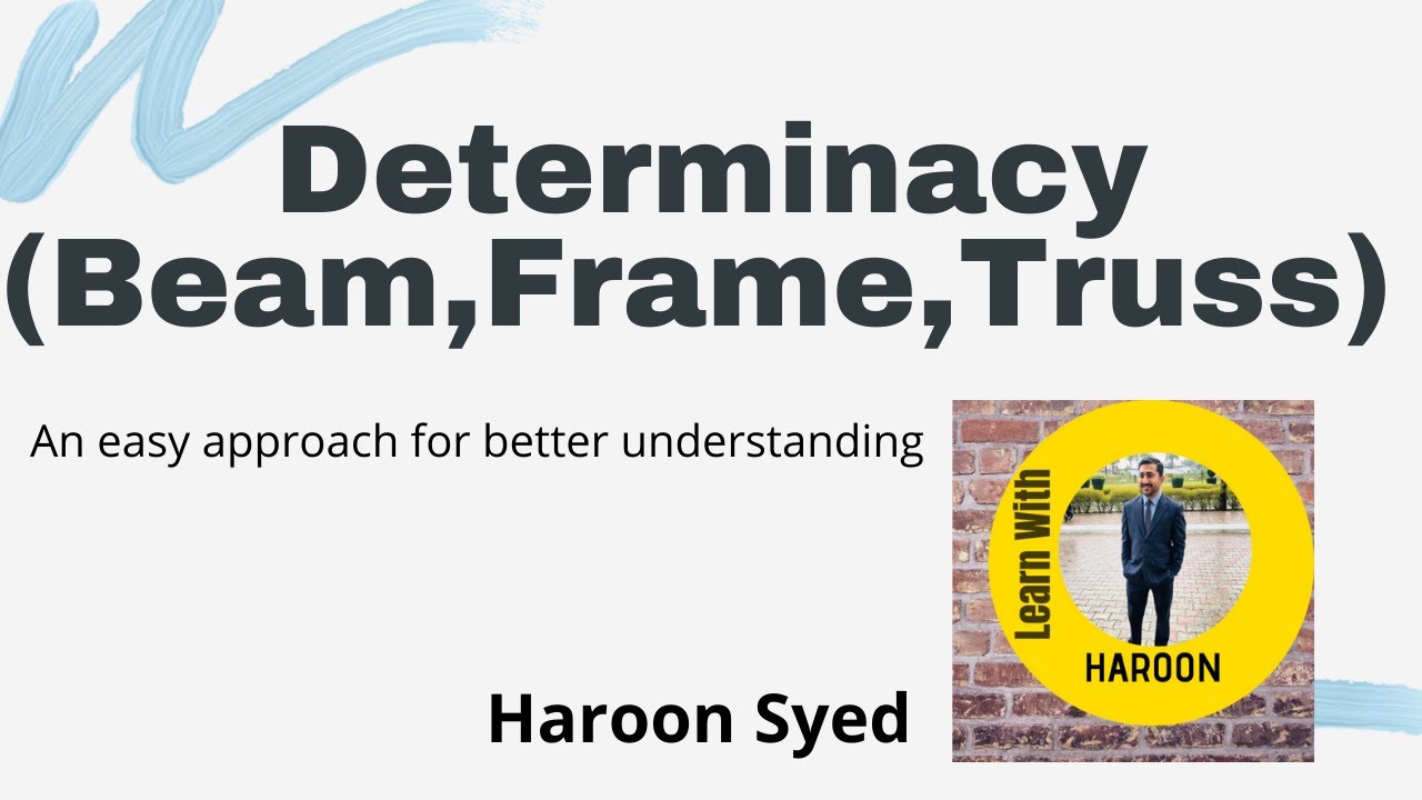 Determinacy-Beams, Frames and Truss with examples