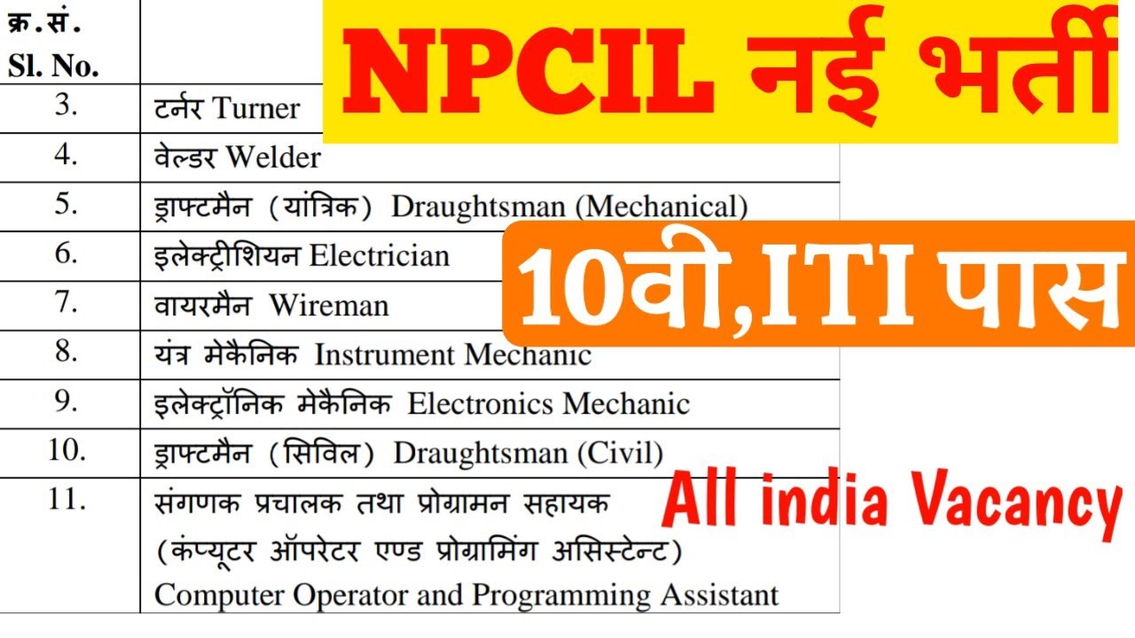 ITI Vacancy 2020 || ITI jobs || आई टी आई नई भर्ती 2020 || #iti  || ITI GOVERNMENT JOB 2020