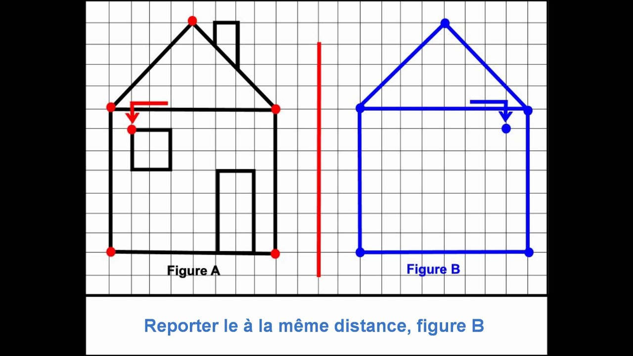 Reproduction d'une figure selon un axe de sym&eacute;trie