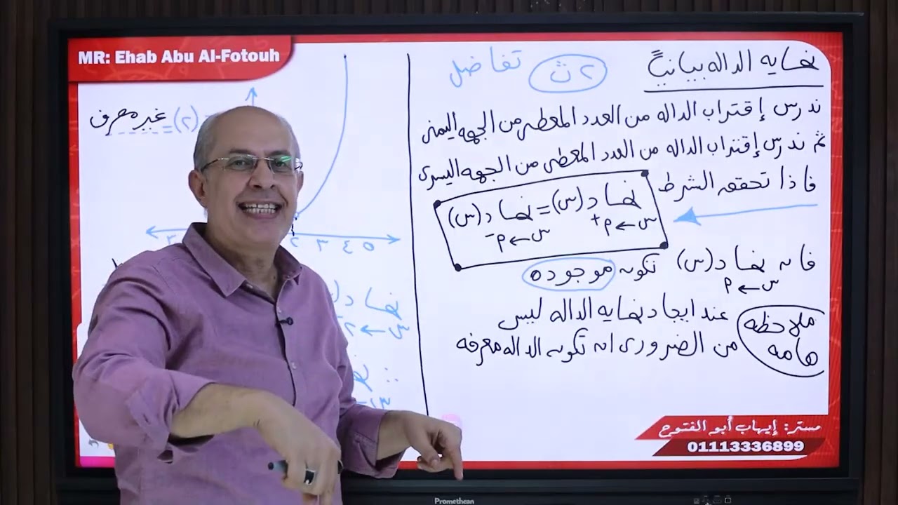 نهاية الداله عند نقطة بيانيآ 