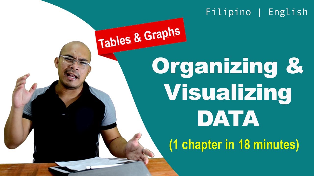 Organizing and visualizing data in Filipino