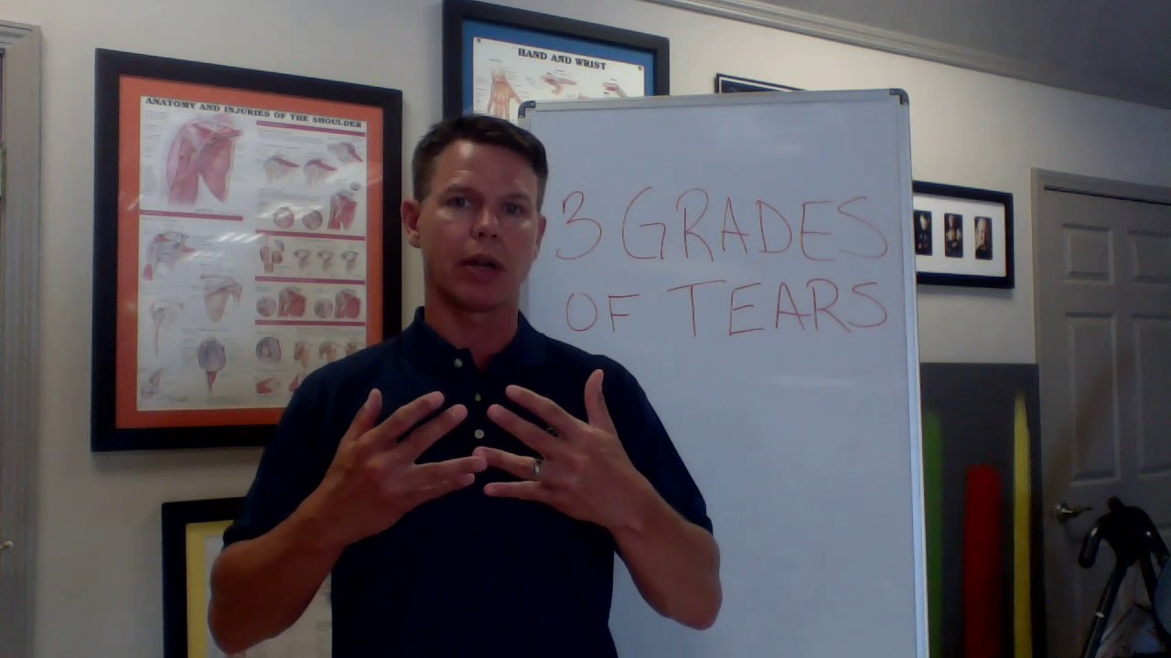The Three Grades of Rotator Cuff Tears