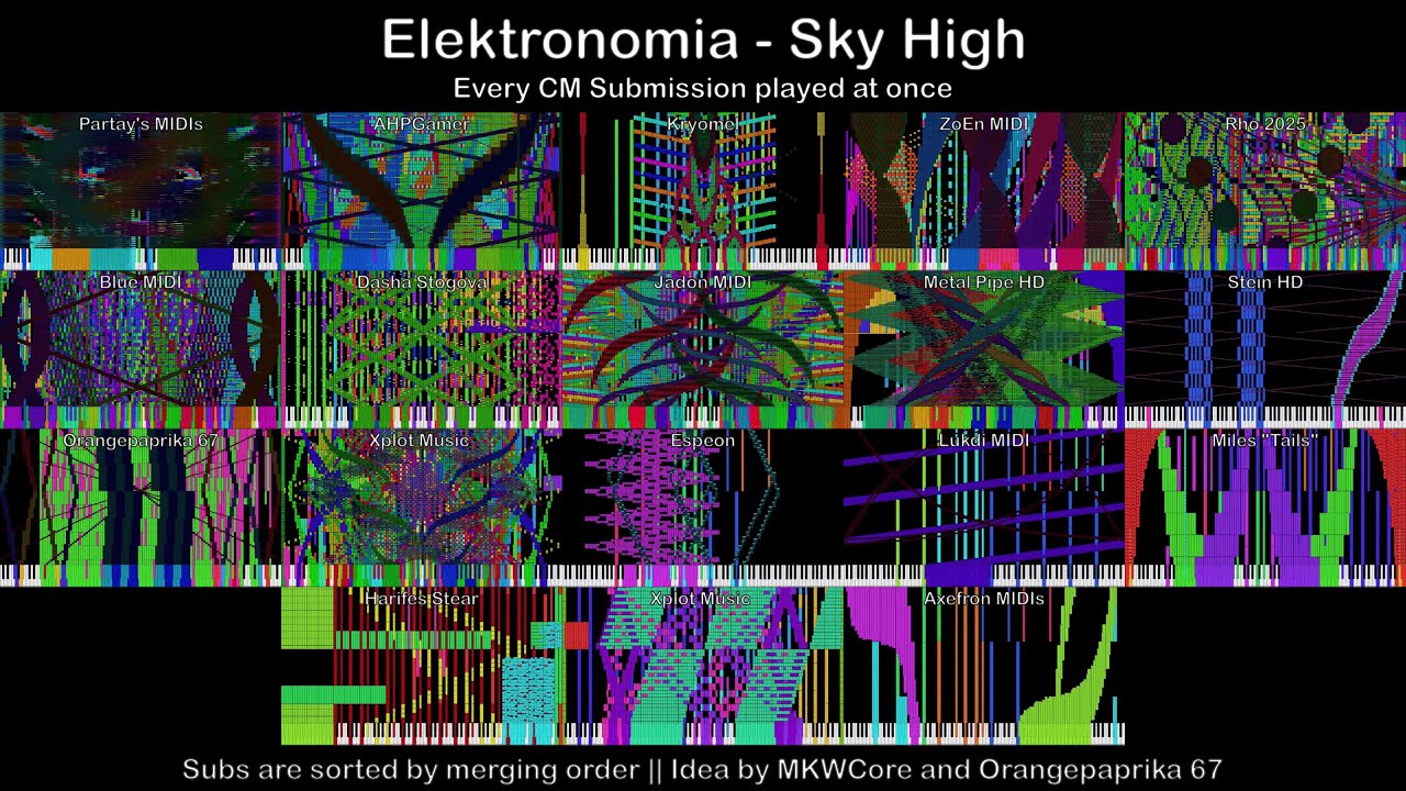 [ Black MIDI ] Elektronomia - Sky High, but Every submission is played at once.