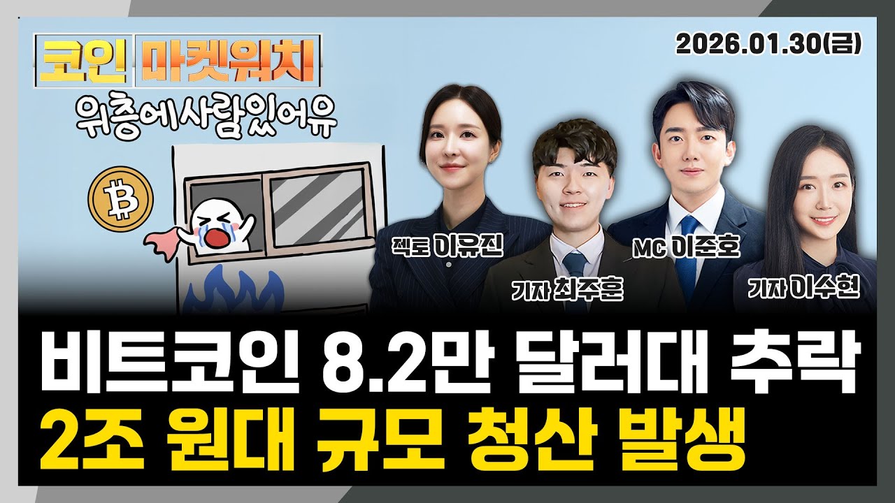 비트코인 9개월래 최저치에 '패닉 청산'...투자심리는 '공포' l 코인마켓워치