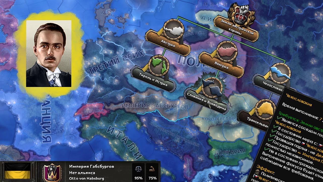 Империя Габсбургов | Hoi4 | The New Ways
