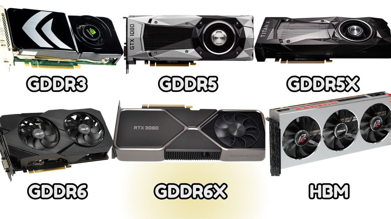 Every VRAM Memory Type Explained As Easily As Possible For Beginners