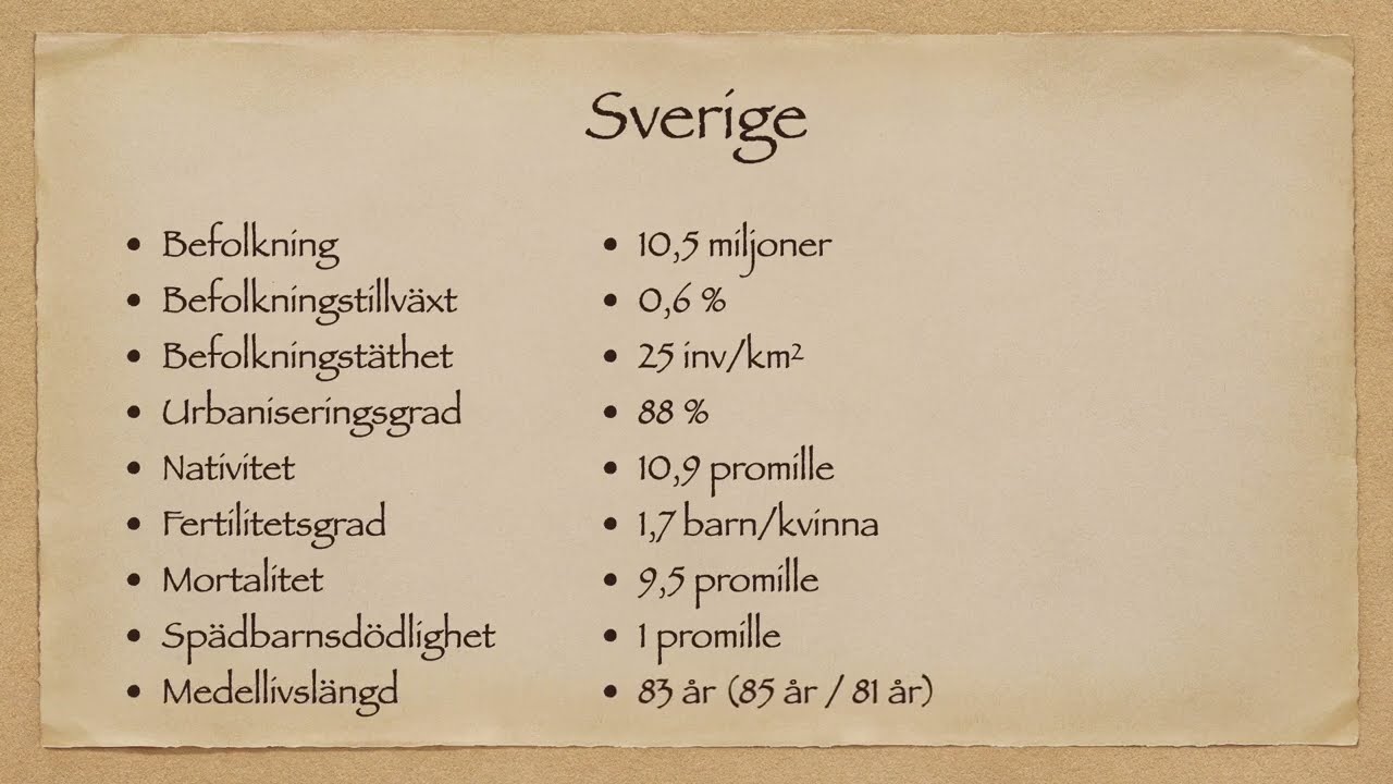 3. Demografi begrepp
