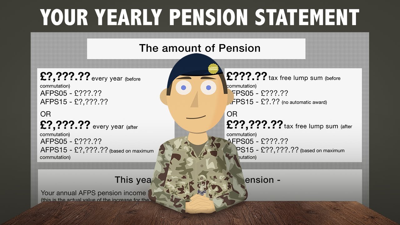 Do You Understand The Benefit Information Statement?