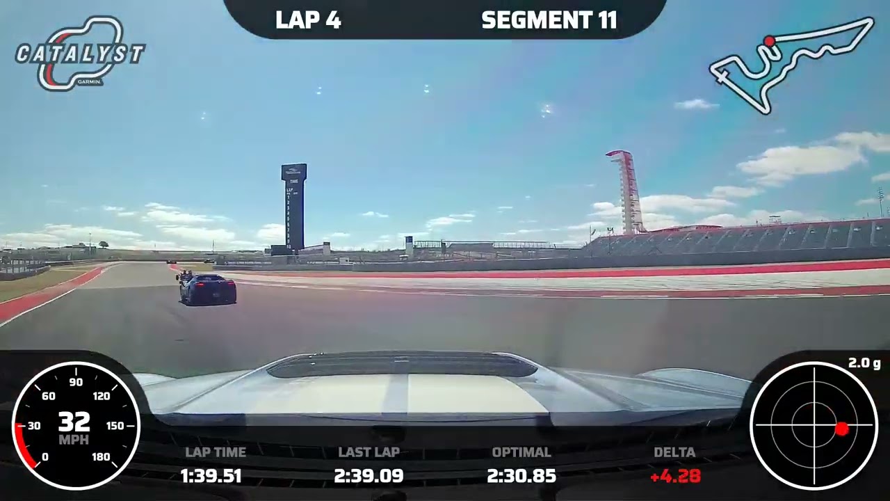 Heritage GT500 COTA - Porsche GT3 RS Outlap follow