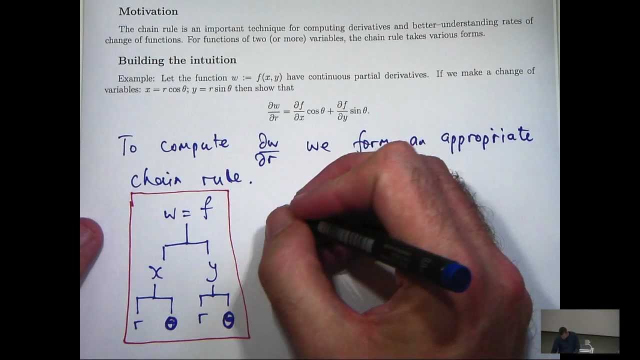 Chain rule + partial derivatives