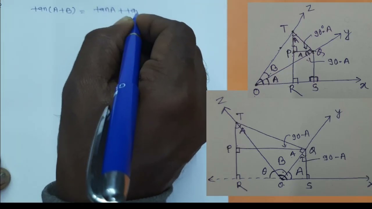 Derivation/proofs  of Cos(A+B) = CosA.CosB - SinA.SinB and tan (A+B) =( tanA+tanB)/(1-tanA.tanB)
