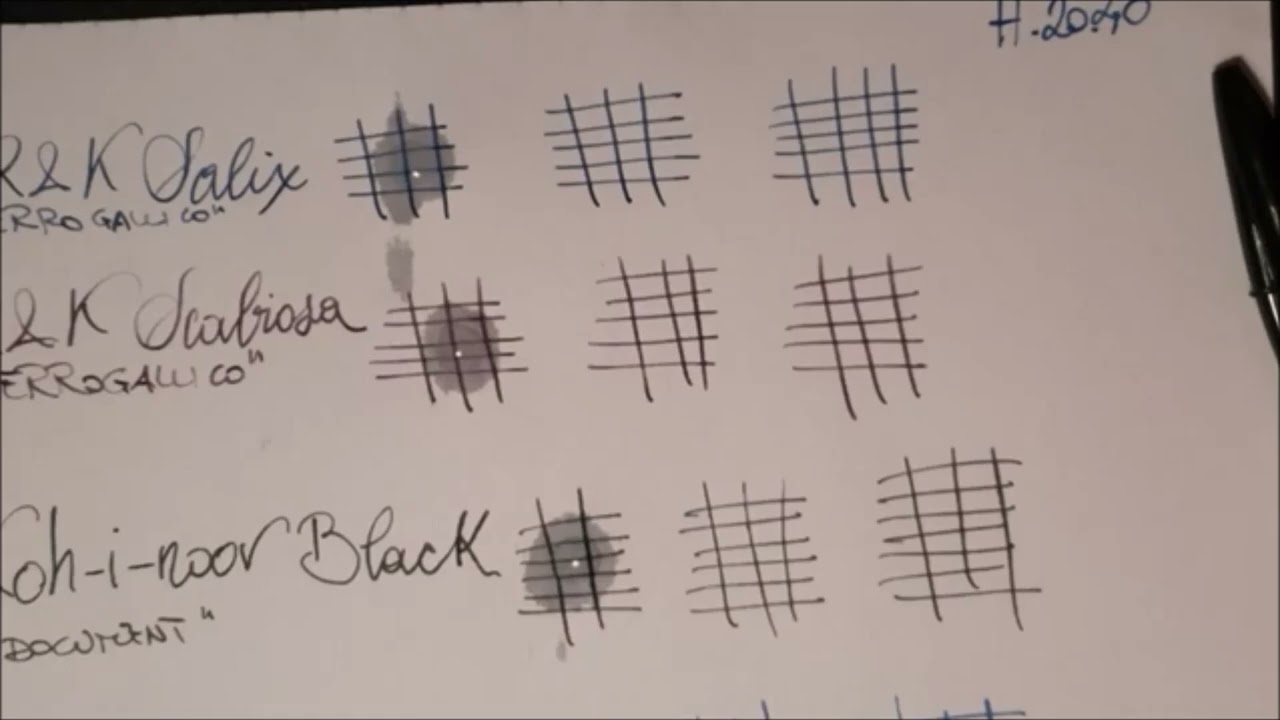 Gli inchiostri indelebili - Generazione Stilografica