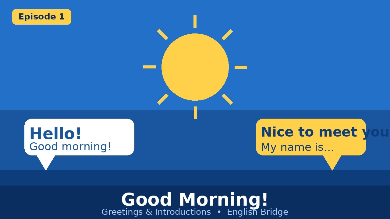 Good Morning! | Greetings in English | Beginner Lesson | English Bridge Ep 1
