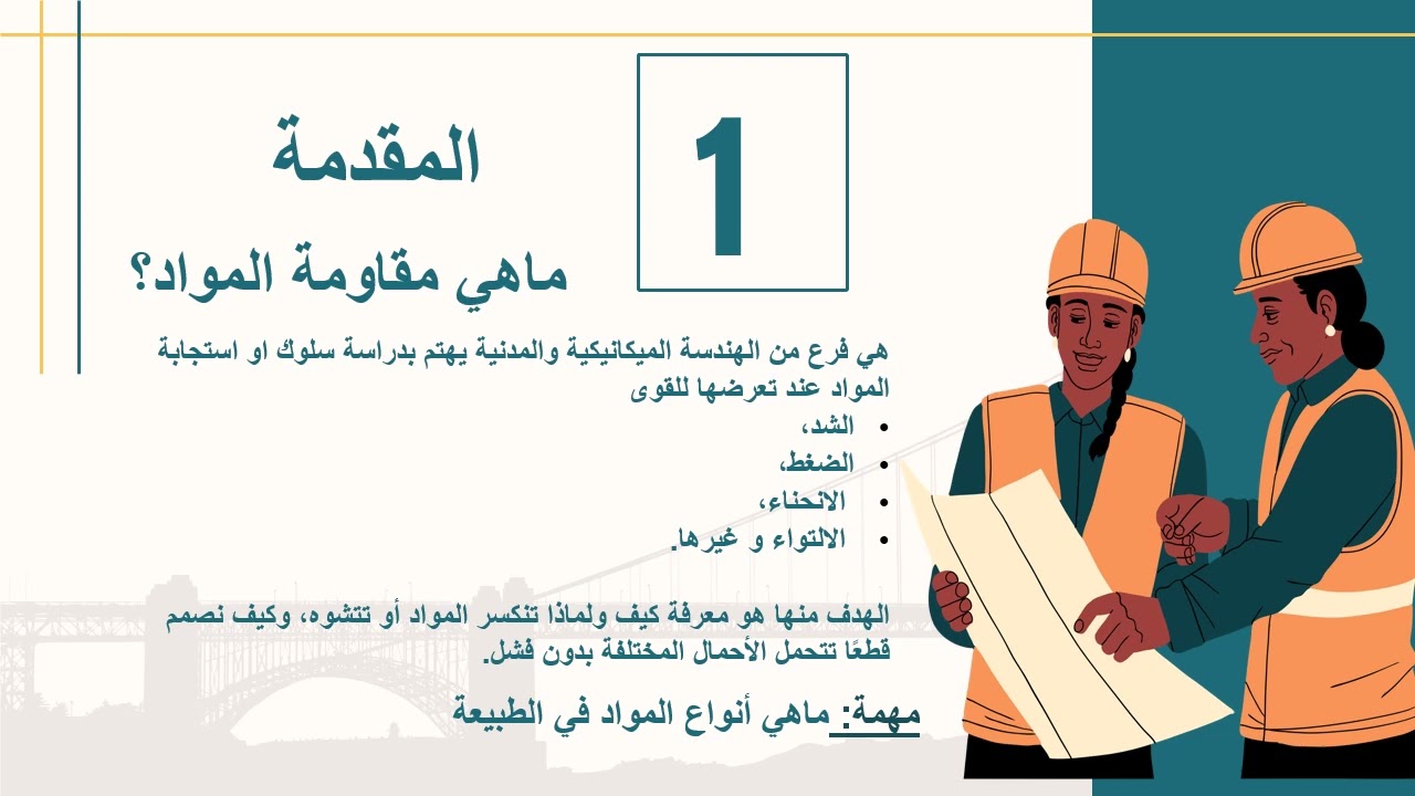 اساسيات الاجهاد و الانفعال في مقاومة المواد/ المحك الاول