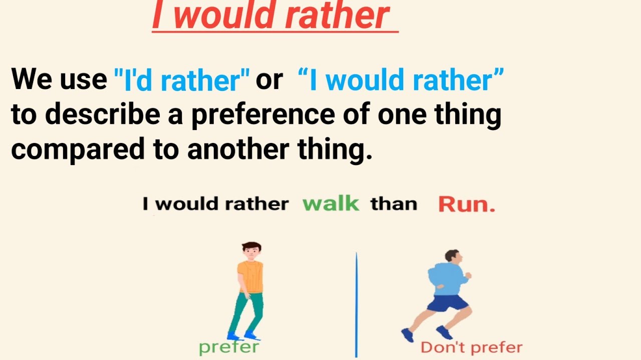 I would rather | Listen And practice