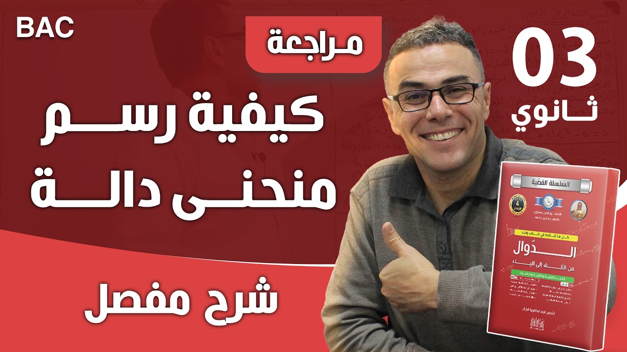 كيف ترسم منحنى دالة بطريقة صحيحة و مضمونة لاخذ نقطة كاملة للثانية و الثالثة ثانوي