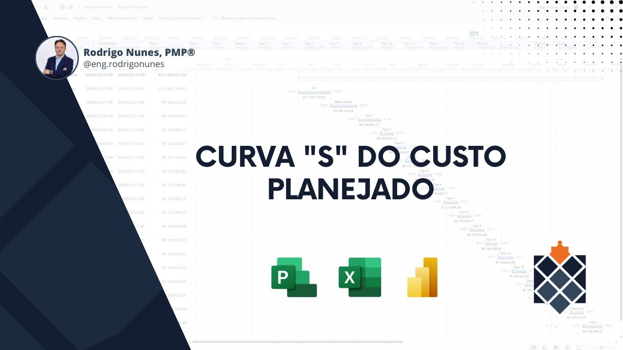 Curva 
