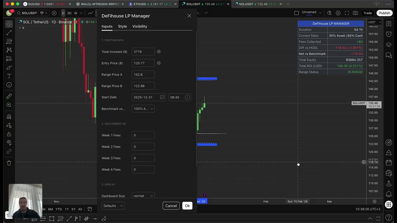 THIS TOOL TRACKS YOUR DEFI LIQUIDITY PROVISION POSITION IN REAL-TIME ON THE TRADINGVIEW CHART