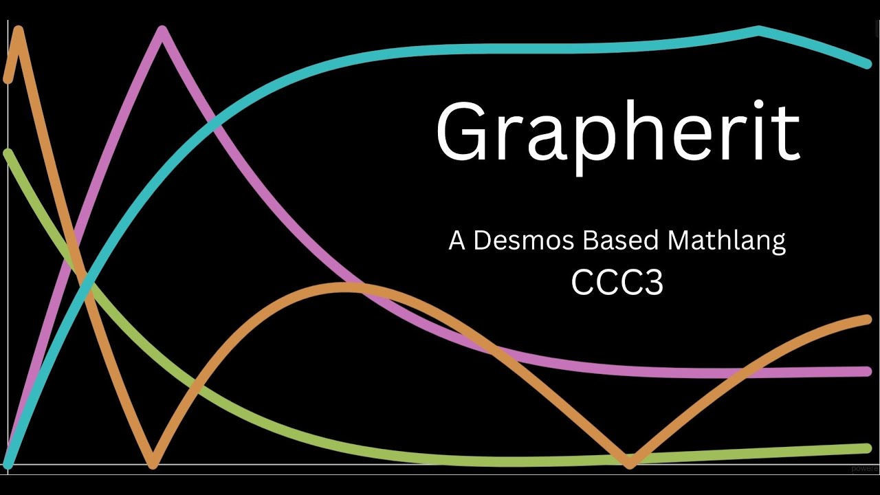 Grapherit - A Desmos Based Mathlang | Submission for Cursed Conlang Circus 3