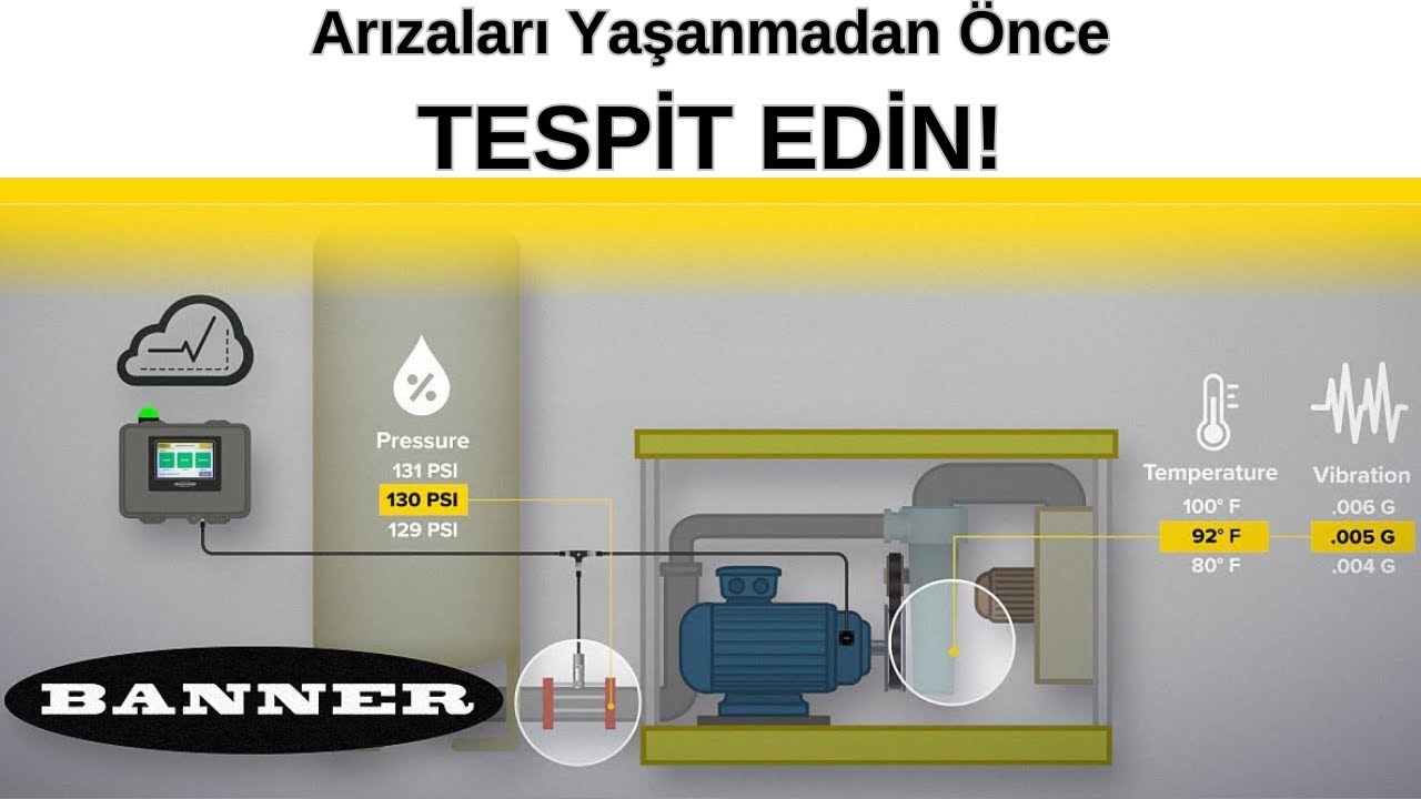 Sessiz Arıza: Duruşu Tetikleyen Görünmez İşaretler