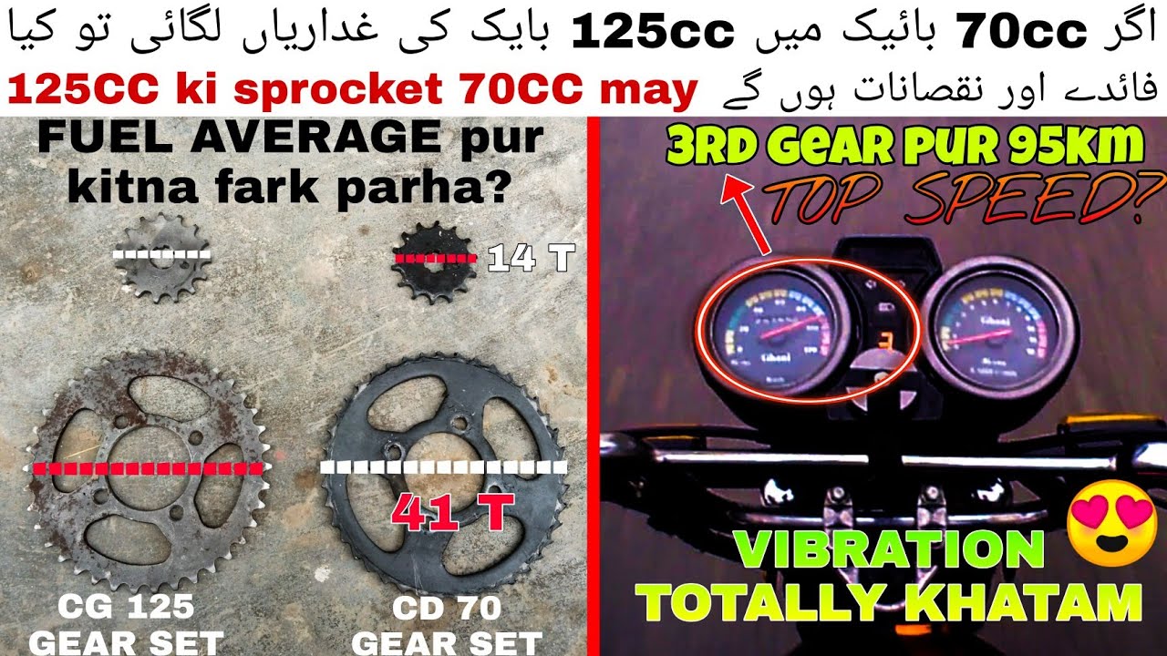 Honda CG 125 sprocket set Installing in Honda CD 70 | Vibrations/Fuel average/Top speed comparison