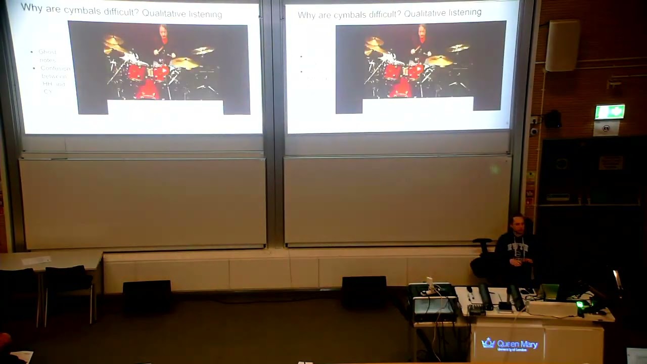 In-depth performance analysis of the state-of-the-art algorithm for automatic drum transcription. MZ