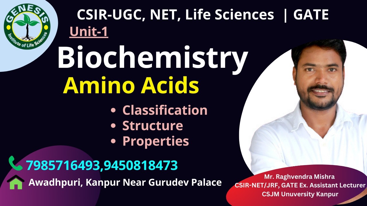 Amino Acids | Classification | Structure | Biochemistry#genesis_institute#csir#csirnet #lifescience