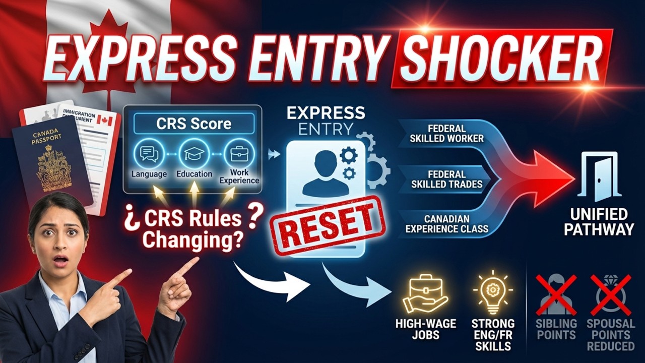 Express Entry Major Changes 2026 | CRS Score Changes, 3 Programs Merged Into 1