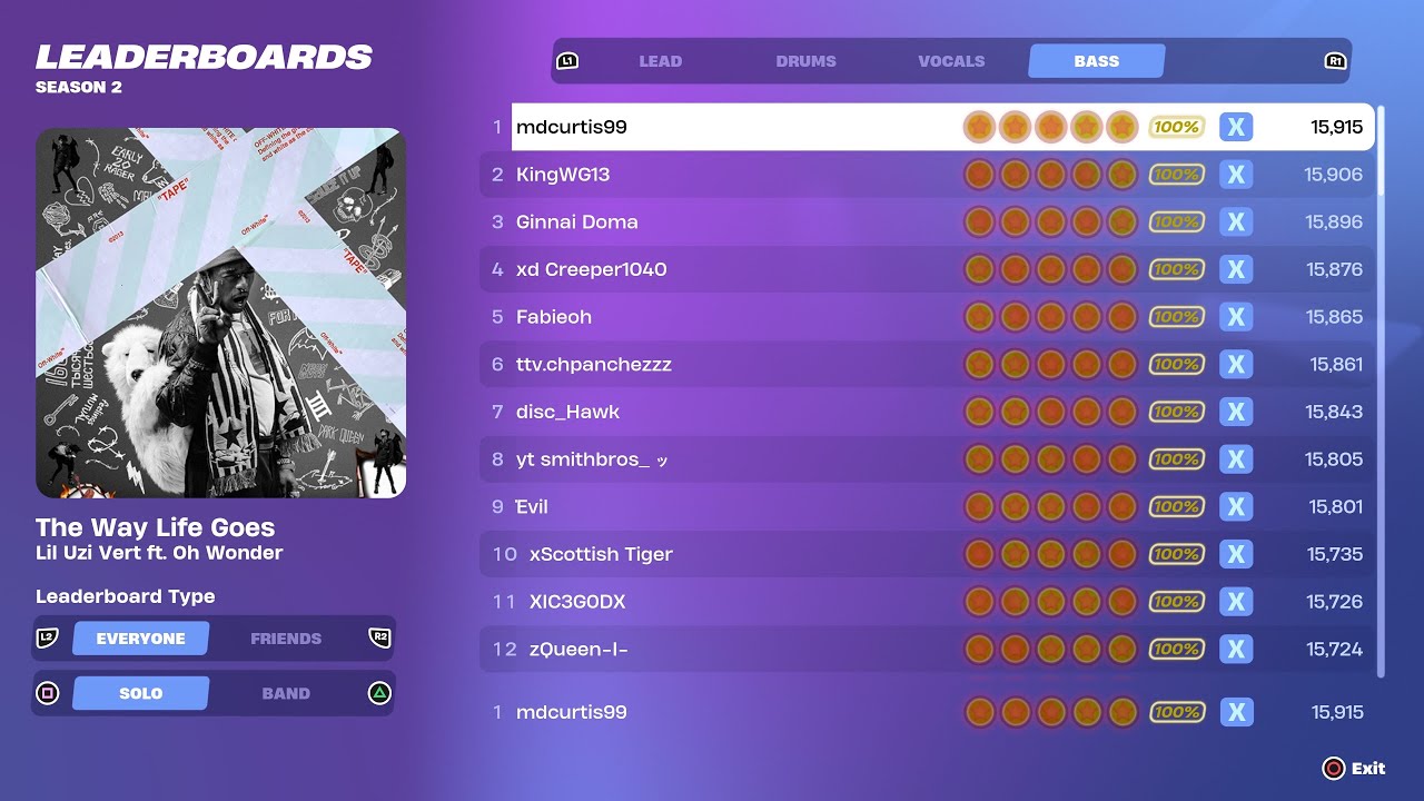 [Fortnite Festival S2] The Way Life Goes Expert Bass 100% FC World Record All Perfects