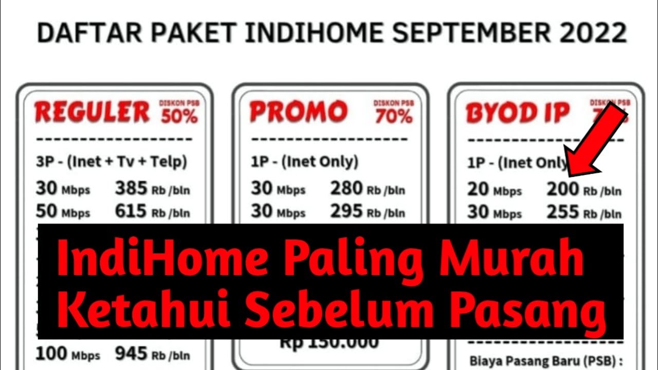 Ini dia paket indihome terbaru, wajib tau sebelum pasang indihome, promo indihome 20mbps