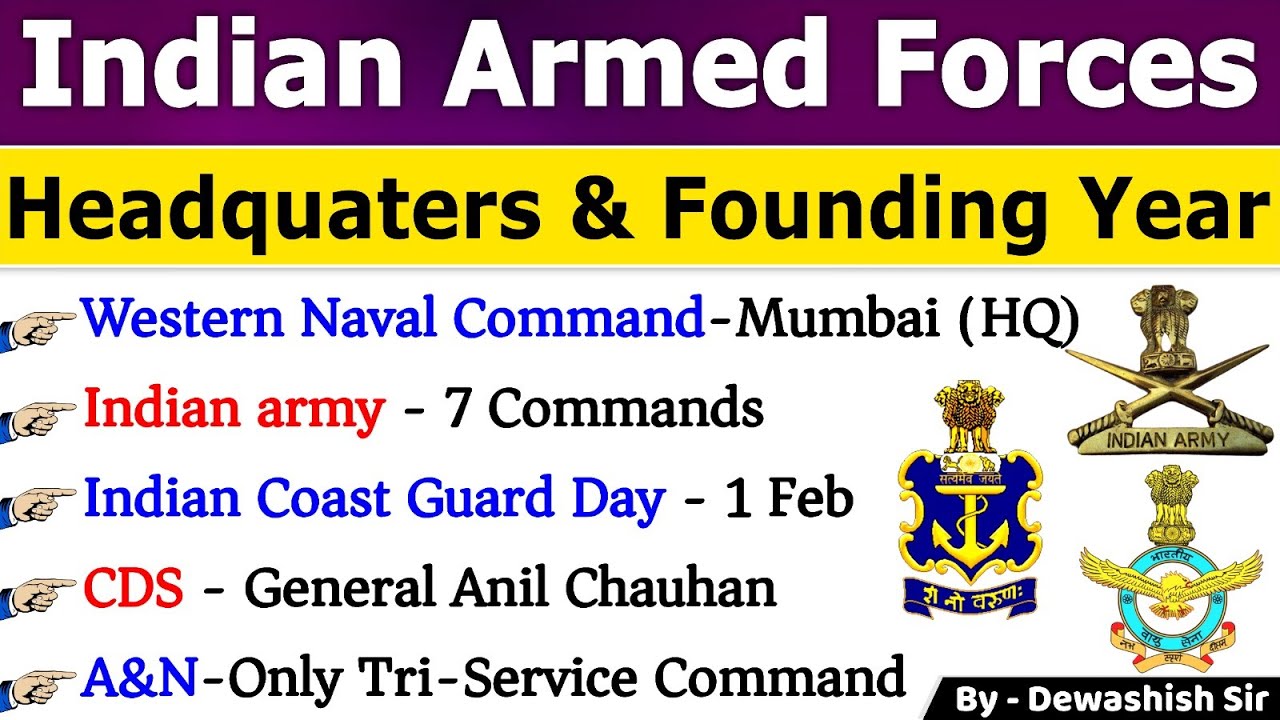 Commands of Indian Armed Forces & Headquarters | Defence 2024 | Current Affairs 2024 