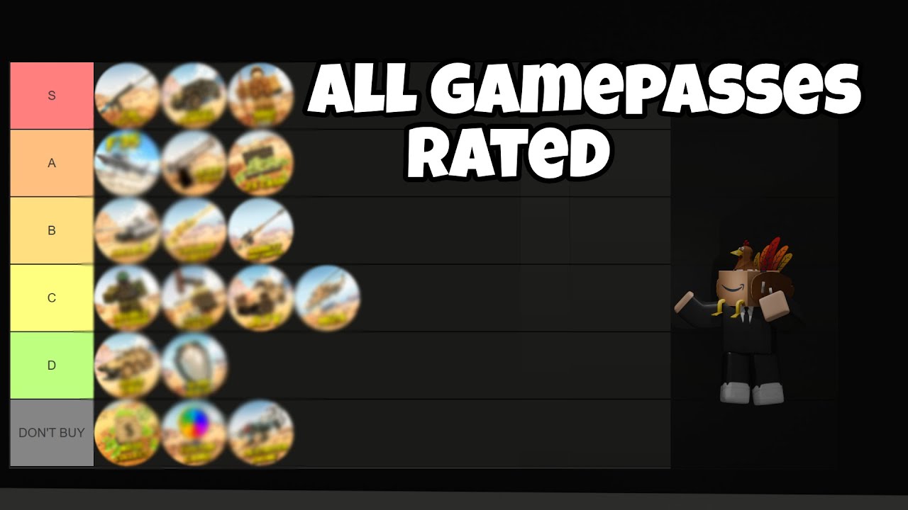 Ranking all the gamepasses in war tycoon