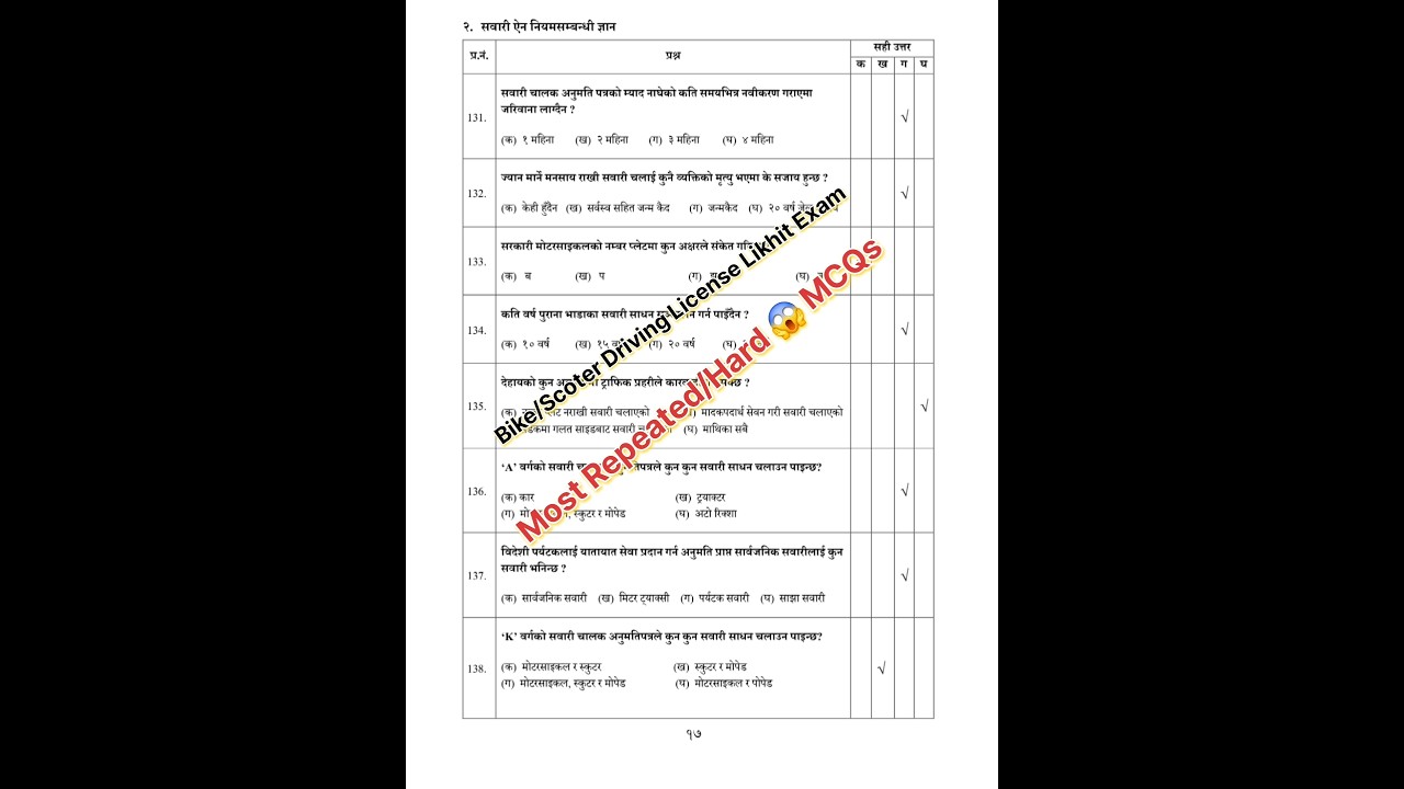 Bike/Scoter Driving License Likhit Exam Questions 😱 Driving License test questions 2082