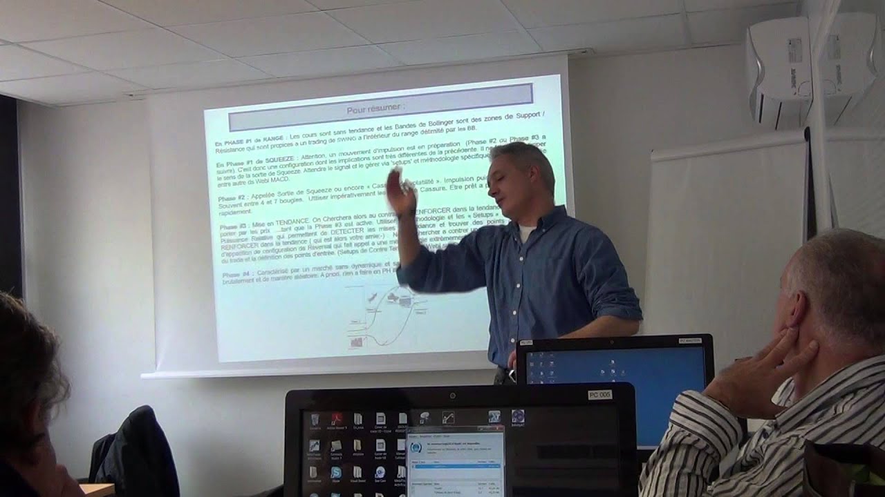 Gilles Leclerc - Johnlee - Formation: Le Syst&egrave;me de trading dynamique chez Pro-AT.com #2