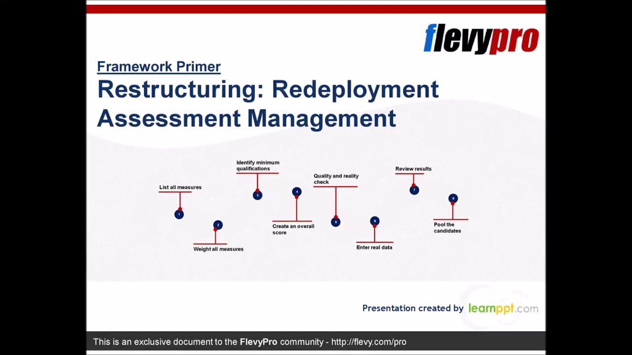 Restructuring: Redeployment Assessment Management