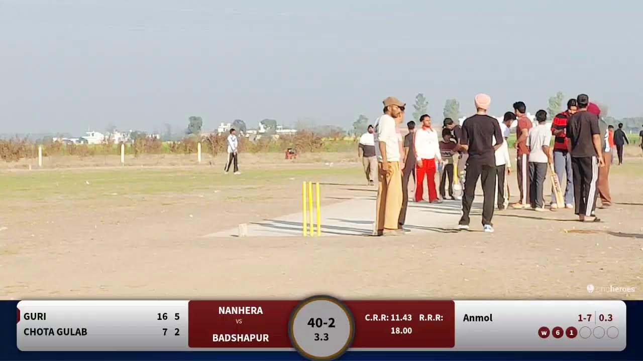 Ugoke ( Patiala ) Under Cosco Cricket CuP