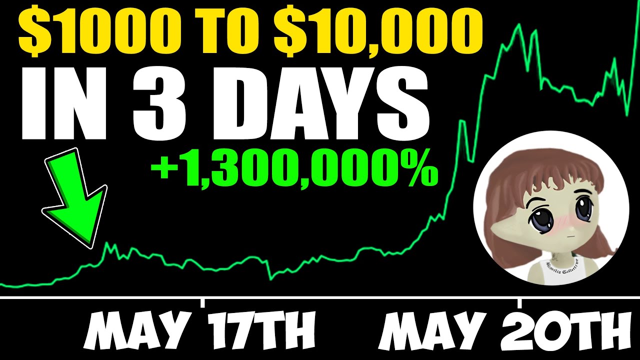 MILADY MEME COIN - NEW ATH IS IN 3 DAYS...!!!! LADYS TOKEN PRICE PREDICTION