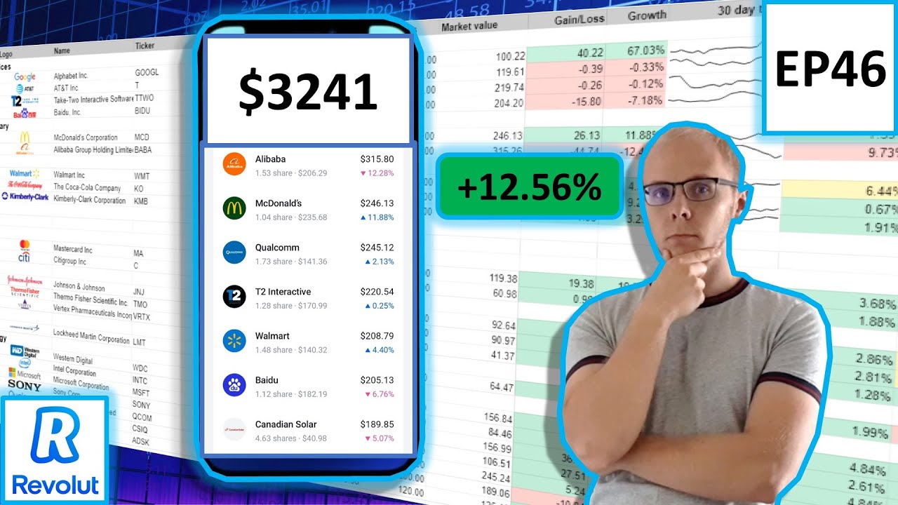 Stock investing portfolio update | Buy C LMT BIDU BABA TTWO | Dividends KMB | WN 27, 2021 | EP46