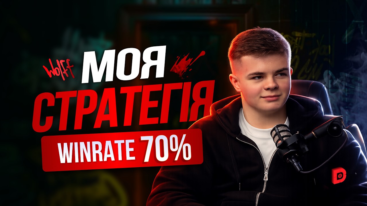 Торговая Стратегия | Как я торгую ?