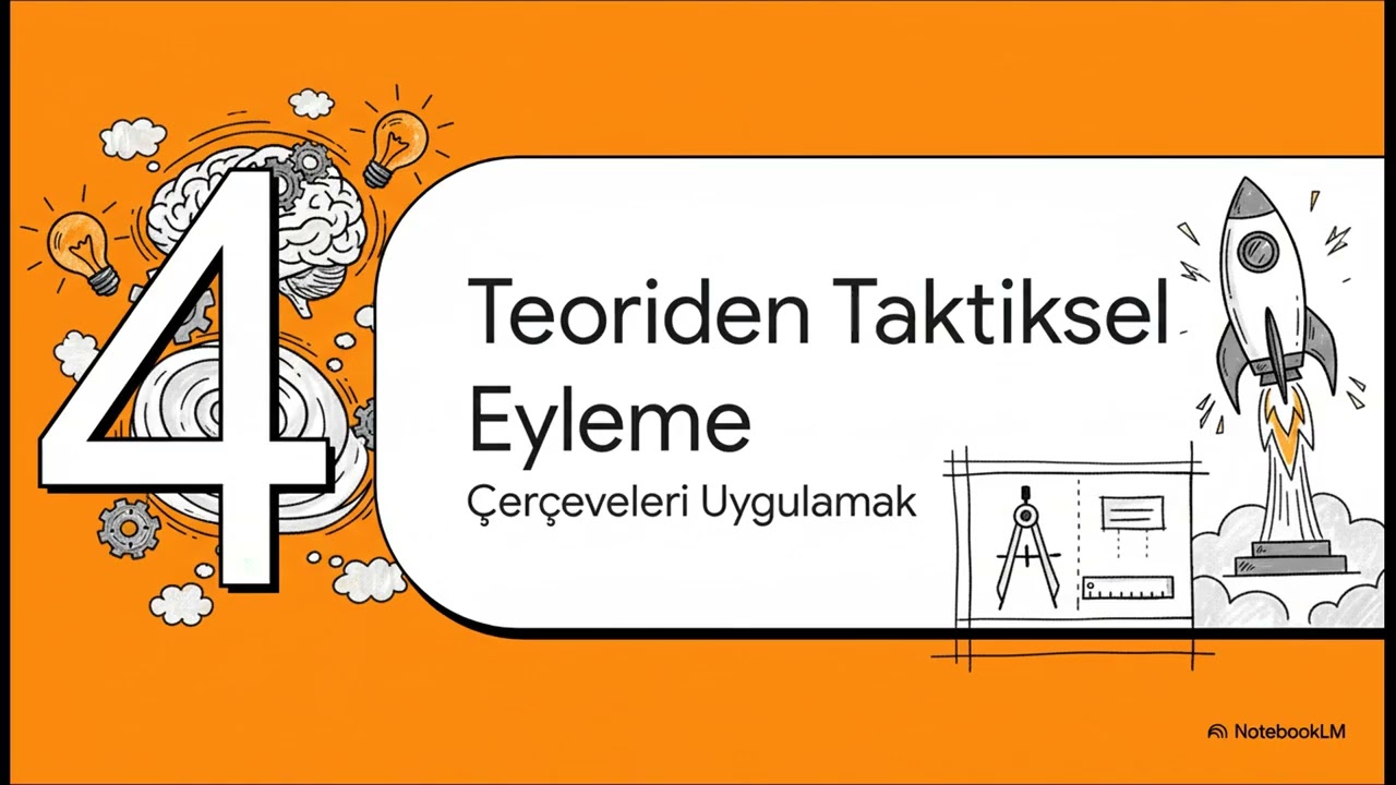 Startuplar İçin AI Pazarlama Rehberi:MVP'den Pazar Liderliğine Geçiş,AI Ürün Lansmanı Nasıl Yapılır?
