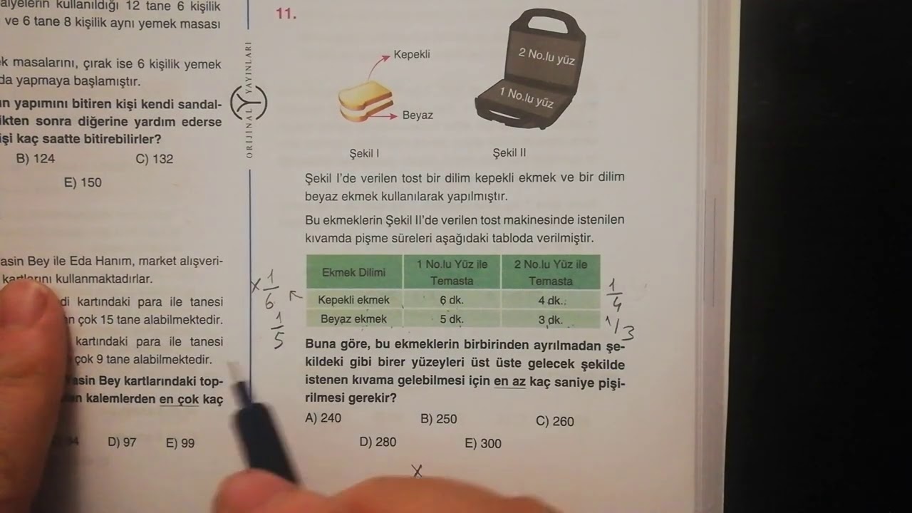 🤔 Orijinal 'den Tost Makinesi Problemi.. 🤔