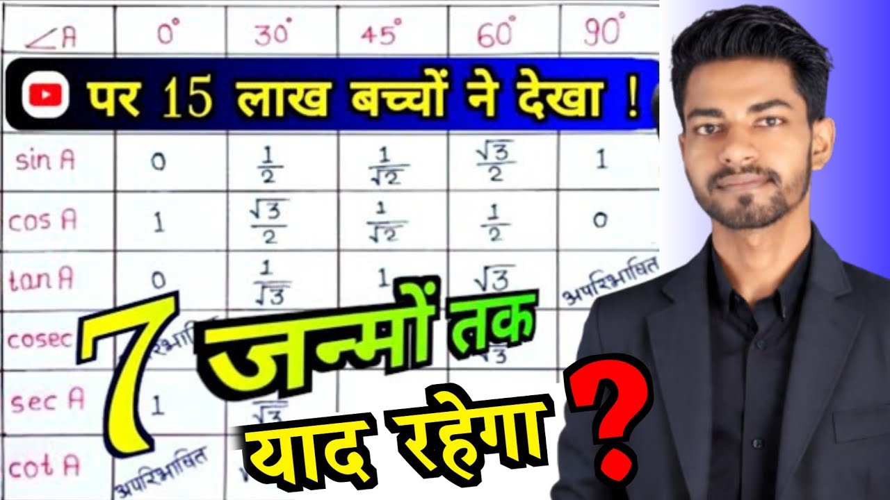 trigonometry trick | trigonometry table trick in hindi | class 10 trikonmiti table trick