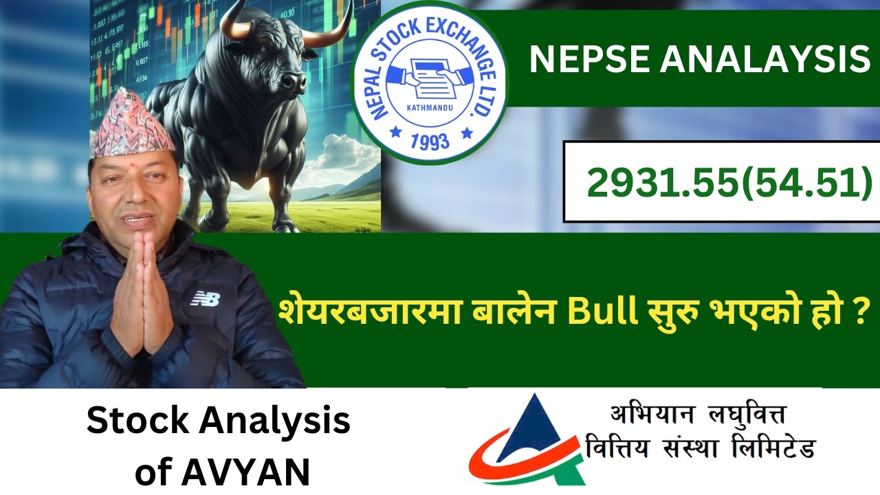 NEPSE Technical Analysis/Weekly NEPSE and All Sector Analysis/AVIYAN Analysis/Raju Paudel.