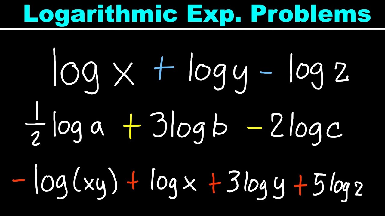 Condensing Logarithmic Expressions 