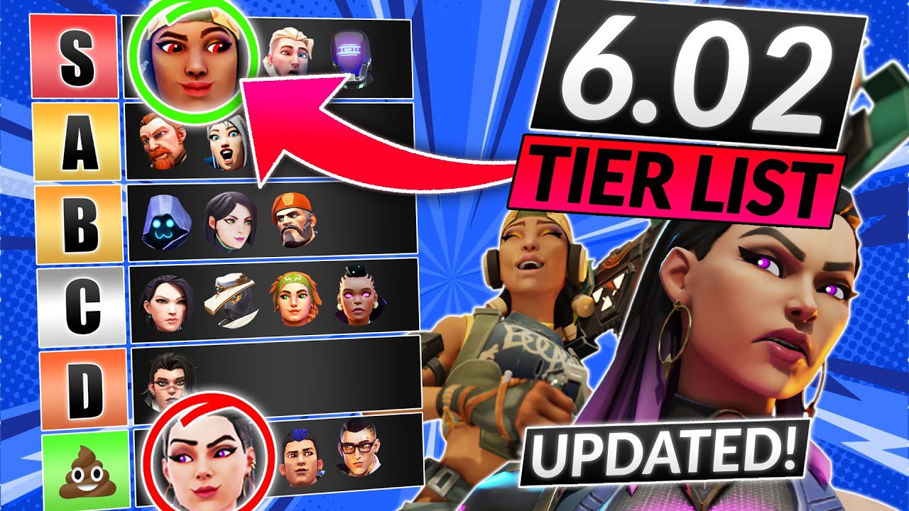NEW AGENTS TIER LIST for Patch 6.01 - SO MANY AGENT CHANGES! - Valorant Guide