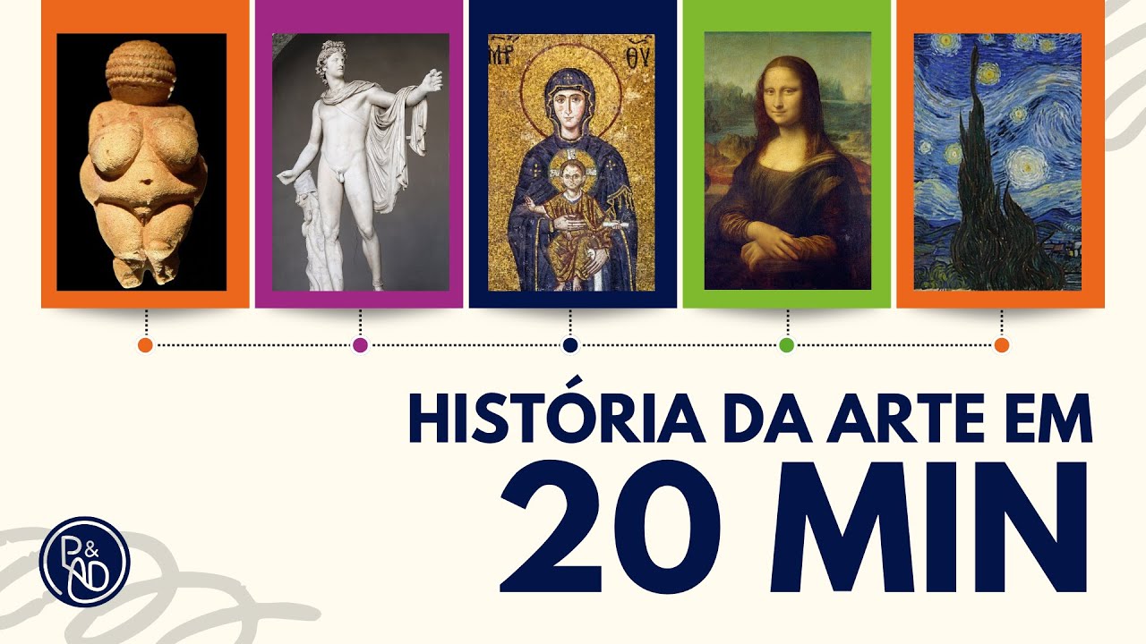 Resum&atilde;o da hist&oacute;ria da arte: da pr&eacute;-hist&oacute;ria a arte contempor&acirc;nea