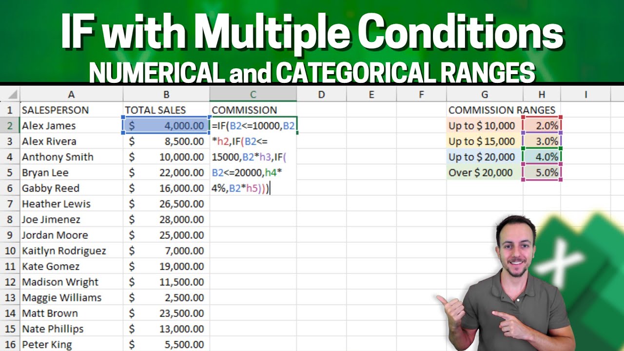 How to use IF Function with Many Conditions in Excel | Practical Example