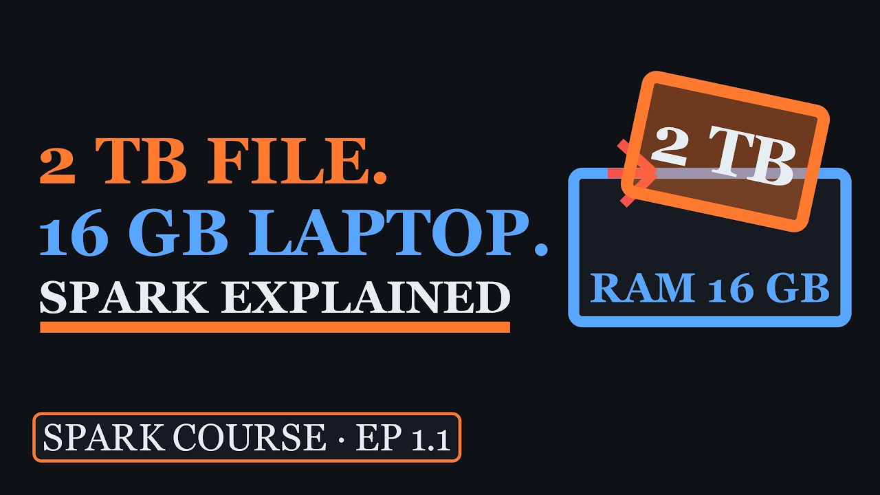 Apache Spark Explained: How It Processes Terabytes of Data | Spark Course 1.1