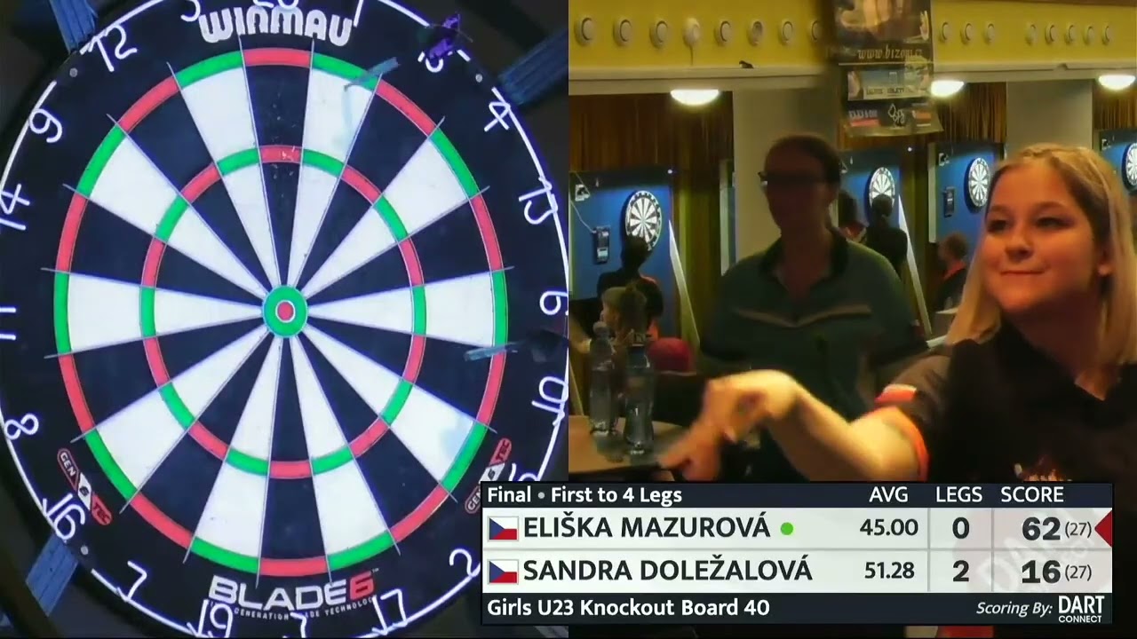 Česká šipková organizace / Czech Darts Organization #dart #darts #dartsport #sipky #wdf #winmau
