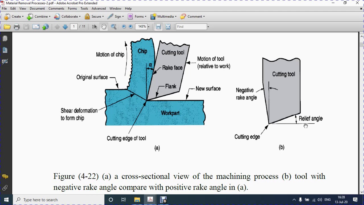Material Removal Processes-2-1